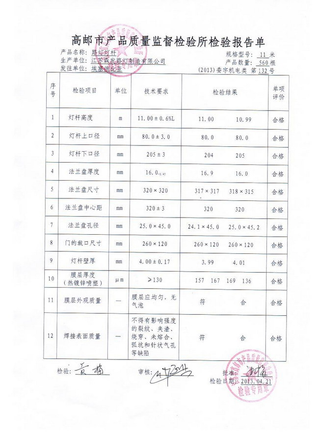 ·Ƹ˼鱨